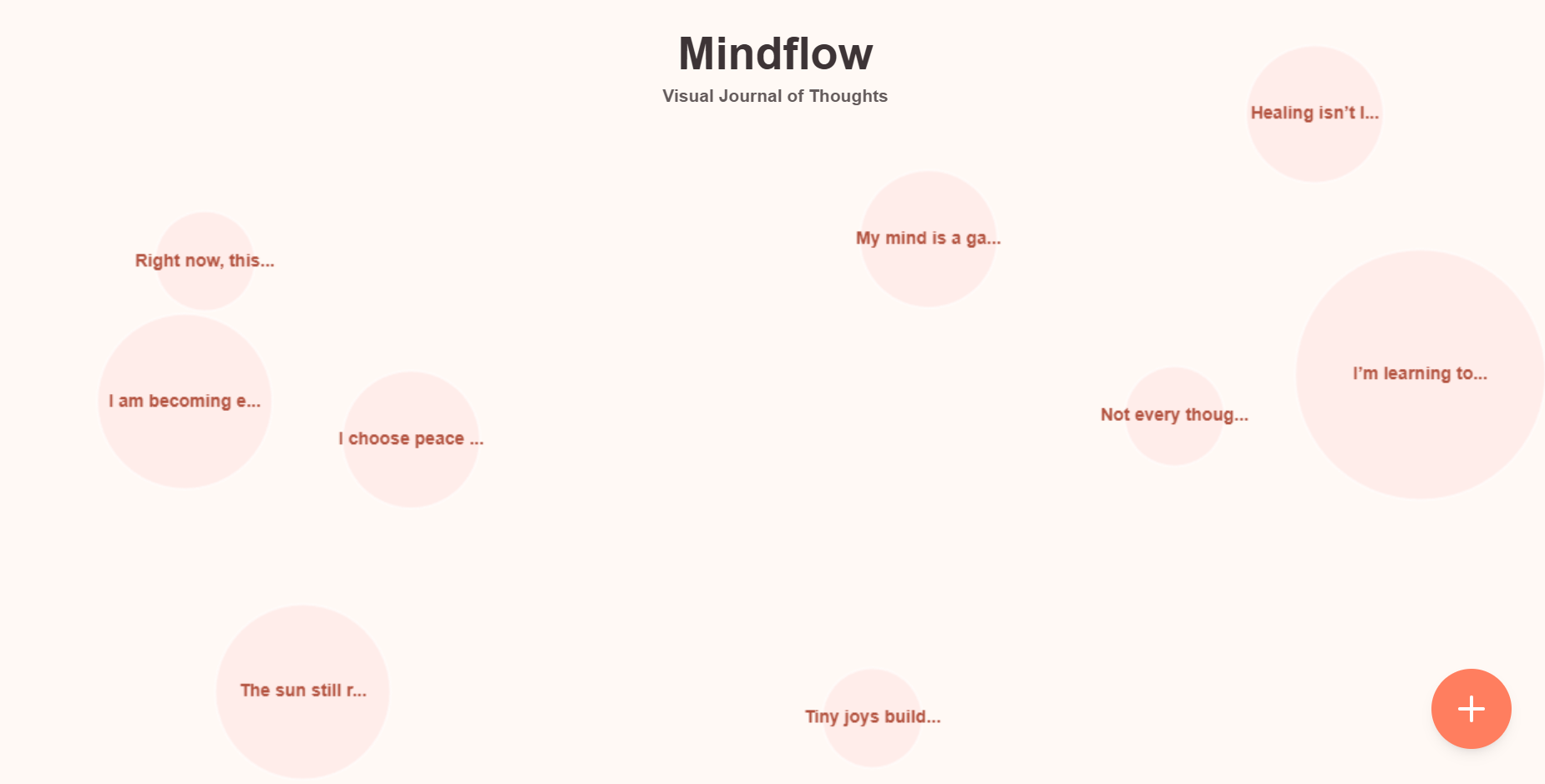 MindFlow